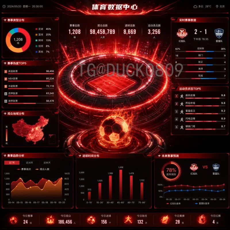 最新2026年国际足联世界杯淘汰赛赛程一览：48队激战全攻略